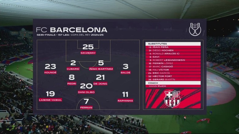 2025.2.26 国王杯半决赛 巴塞罗那VS马德里竞技 1080P 6.58GB 百度网盘下载