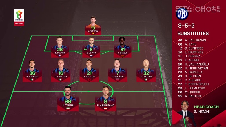 2025.2.26 意杯1/4决赛 国际米兰VS拉齐奥 1080P 6.97GB 百度网盘下载