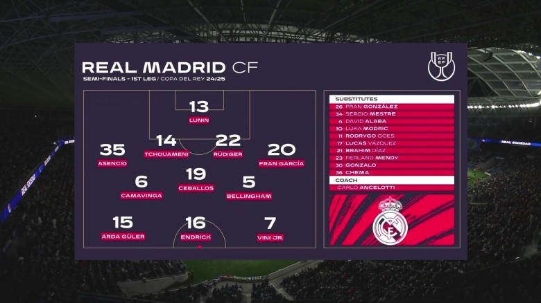 2025.2.27 国王杯半决赛 皇家社会VS皇家马德里 1080P 7.43GB 百度网盘下载