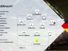 关注！皇马新核贝林厄姆攻防全面制霸中场，成功串联起球队进攻防守体系 |足球球星动态