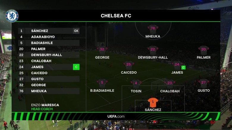 2025.3.7 欧协联1/8决赛 哥本哈根VS切尔西 1080P 5.04GB 百度网盘下载