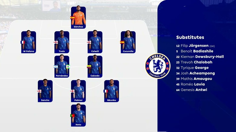 2025.3.9 英超第28轮 切尔西VS莱斯特城 1080P 7.19GB 百度网盘下载