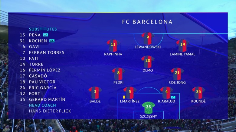 2025.3.12 欧冠1/8决赛 巴塞罗那VS本菲卡 1080P 5.73GB 百度网盘下载