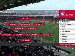 图卢兹危机：六连不胜 换帅传闻愈演愈烈，法甲保级战火重燃，关键战对阵里尔能否止颓？|足球球星动态