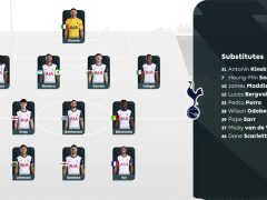 关注！多哈国民防守端仅失2球创纪录，淘汰赛能否延续钢铁防线？|足球球星动态