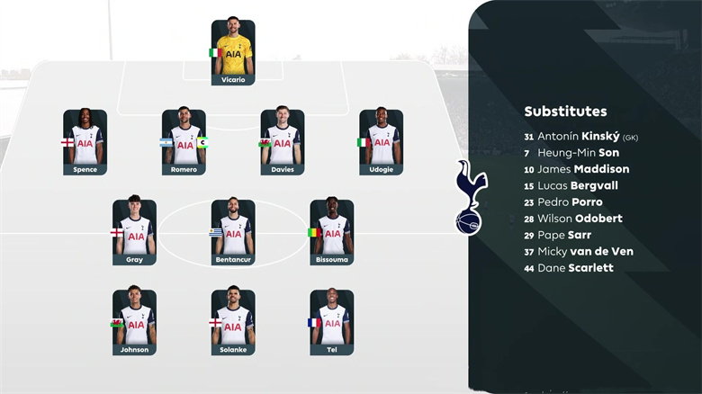 法兰克福3-1力克沃尔夫斯堡，主场攻势如潮！德甲焦点之战赛事在线 | 高清在线