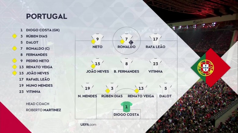 国足新周期目标明确：全力冲击2030年世界杯参赛资格，精彩赛事一触即发|足球球星动态