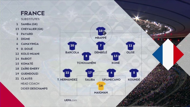 马赛主场激战亚特兰大，1-1憾平各取一分！精彩赛事在线 | 高清在线