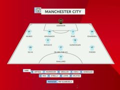 勒沃库森3-0奥格斯堡！希克伤愈复出破门，药厂巩固德甲第四关键战解析 | 足球球星动态