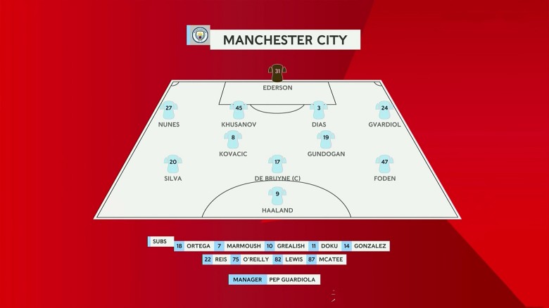 比利时U172-0力克突尼斯U17，欧洲红魔小组顺利出线！精彩赛事全解析 赛事点评 | 录像高清回放