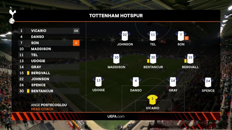 2025.3.7 欧联杯1/8决赛 阿尔克马尔VS热刺 1080P 5.47GB 百度网盘下载