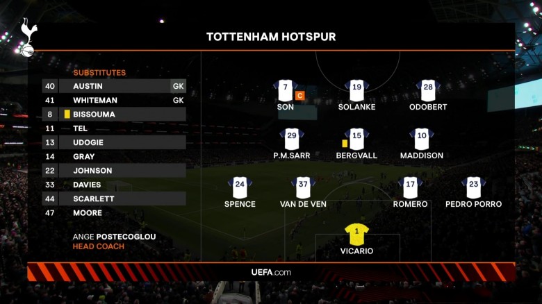 2025.3.14 欧联杯1/8决赛 热刺VS阿尔克马尔 1080P 5.35GB 百度网盘下载