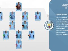 基辅迪纳摩复苏：战后首返欧战 球队士气高涨迎战小组赛关键战 |足球球星动态