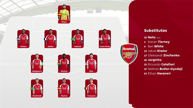 柏林联合2-0击败门兴格拉德巴赫，主场零封对手 德甲赛事在线 | 高清在线