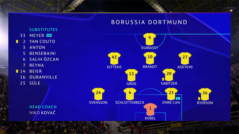 2025.3.5 欧冠1/8决赛 多特蒙德VS里尔 1080P 5.69GB 百度网盘下载