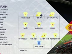 欧塞尔防守最佳：法乙仅失15球 升级形势一片乐观，钢铁防线如何铸就法乙冠军之路？|足球球星动态