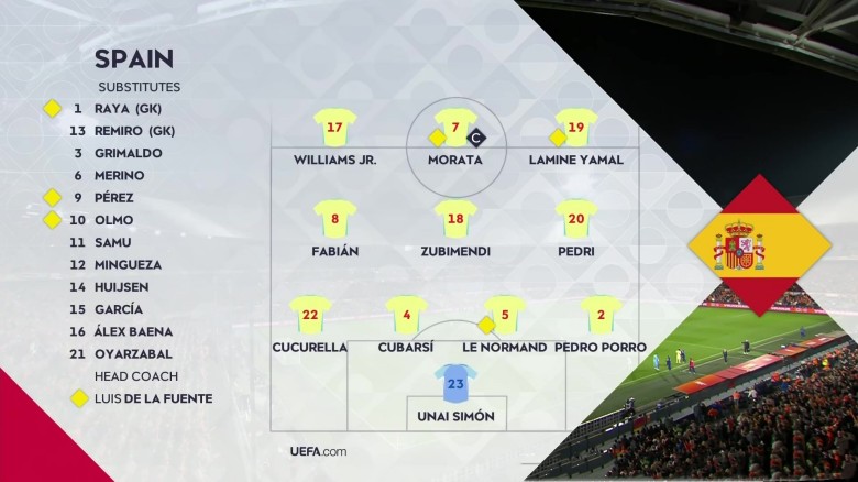 足协专家组高度评价邵佳一：凝聚团队重塑精神，世界杯足球赛再添看点|足球球星动态