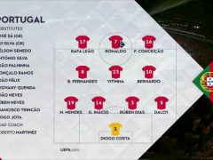 聚焦巴萨 | 拉菲尼亚点球破门为球队成功打开胜利之门，西甲关键战巴萨2-0完胜塞维利亚 | 足球球星动态