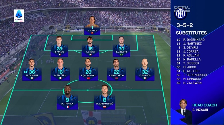 阿联酋U170-5惨败塞内加尔U17！非洲球队世界杯录像回放强势崛起，高清录像回放不容错过！