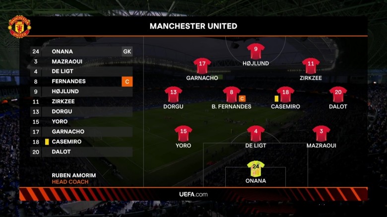 2025.3.7 欧联杯1/8决赛 皇家社会VS曼联 1080P 5.50GB 百度网盘下载