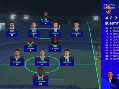 卡斯特利亚诺斯迅速融入西汉姆联！加时制胜立大功，铁锤帮欧联杯绝境逢生 | 足球球星动态