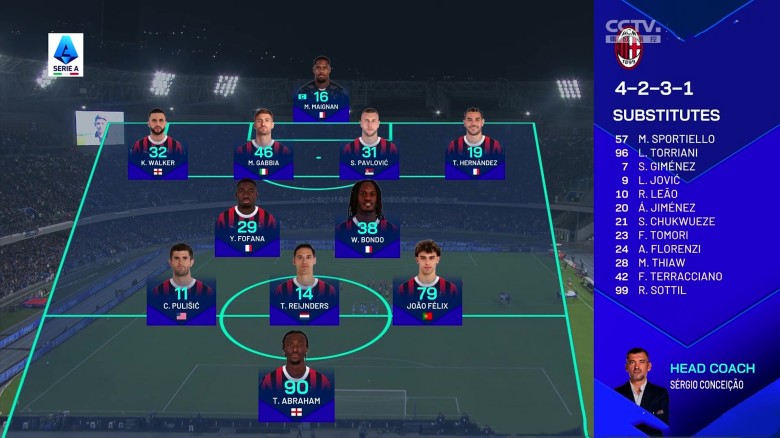 克罗地亚U17 3-1战胜哥斯达黎加U17：欧洲球队实力尽显 赛事点评 | 录像高清回放