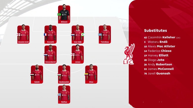 2025.3.8 英超第28轮 利物浦VS南安普顿 1080P 7.41GB 百度网盘下载