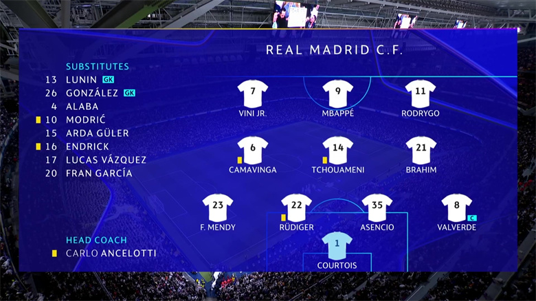 2025.3.5 欧冠1/8决赛 皇家马德里VS马德里竞技 1080P 5.54GB 百度网盘下载
