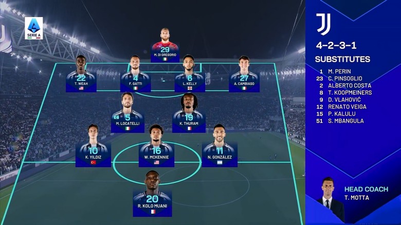 2025.3.10 意甲第28轮 尤文图斯VS亚特兰大 1080P 5.84GB 百度网盘下载