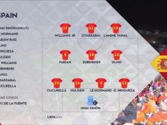 聚焦伯明翰：连续3场不败防守端显著改善逐步脱离降级区，后防铁闸构筑保级生命线 | 足球球星动态