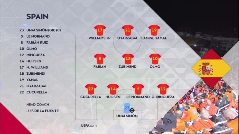 绝杀时刻！和田武士冷静过守门员射死角视频疯传，世界杯精彩瞬间不容错过|足球球星动态