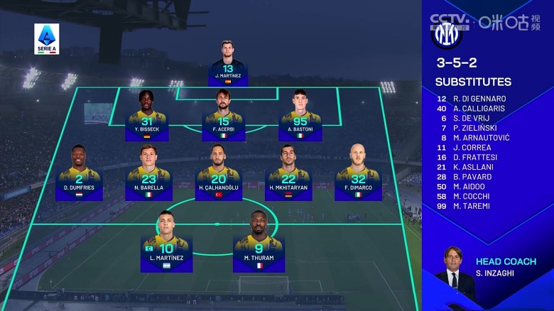 2025.3.2 意甲第27轮 那不勒斯VS国际米兰 1080P 7.37GB 百度网盘下载