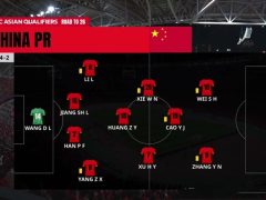 佛罗伦萨虽战平 AC 米兰！仍在积分榜上保持竞争力，意甲争四悬念再起 | 足球球星动态