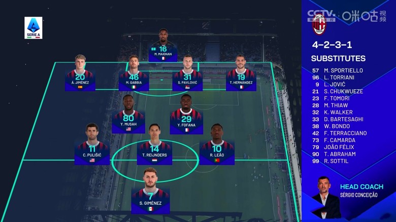 2025.3.3 意甲第27轮 AC米兰VS拉齐奥 1080P 7.16GB 百度网盘下载