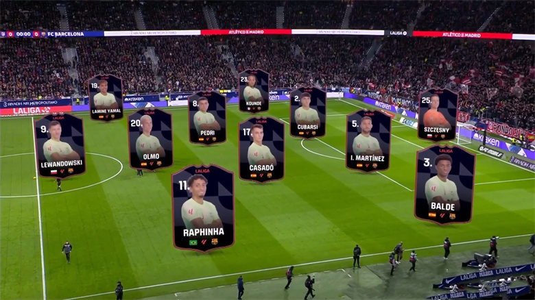 卡塔尔连续承办五届U17世界杯，首日赛果速览：多场精彩对决点燃足球激情|足球球星动态