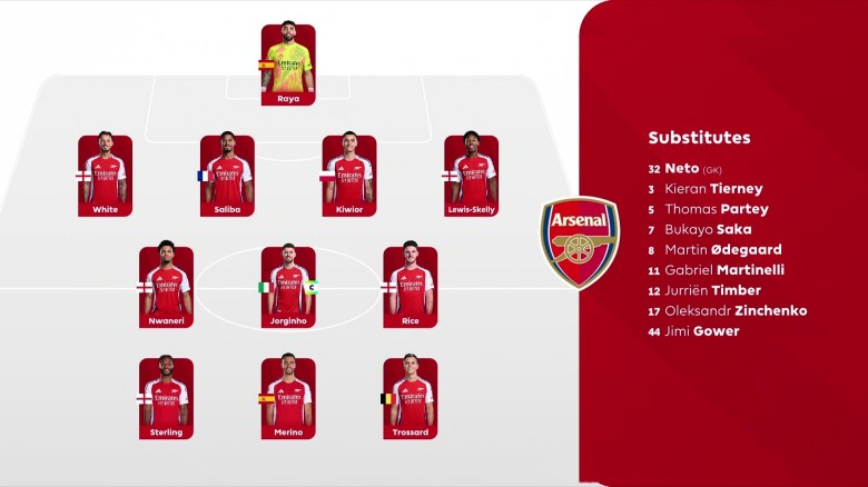 哥伦比亚U17激战朝鲜U17：南美与亚洲足球风格大碰撞！赛事点评 | 录像高清回放