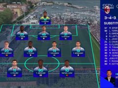 洛杉矶FC遗憾：西部决赛点球惜败，贝尔替补登场未救主，卫冕之路戛然而止 | 足球球星动态