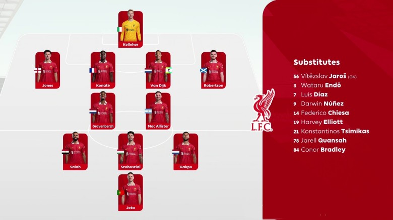 法乙芒勒vs红星：平局概率飙升，谁能打破僵局？赛事点评 | 录像高清回放