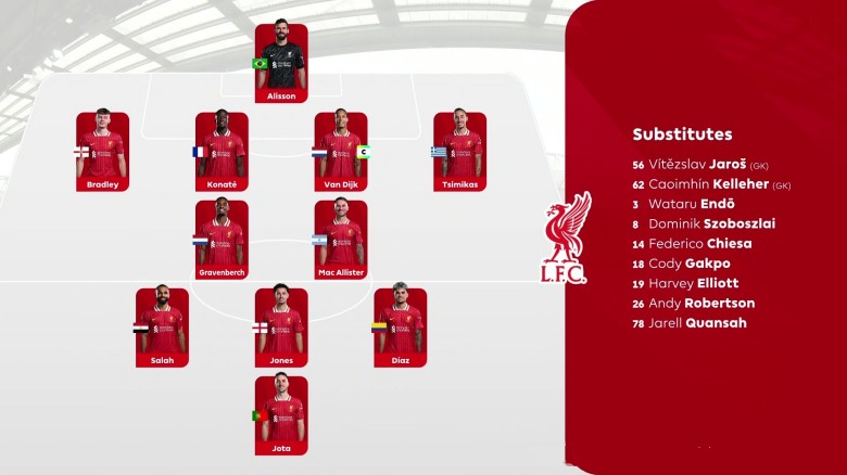 【足球赛事日程表】2025年11月7日 欧联杯 流浪者VS罗马 |足球赛事在线