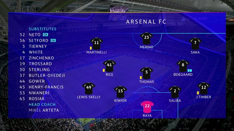 切尔西豪取四连胜领跑小组，波切蒂诺率队渐入佳境，英超焦点赛事在线 | 高清在线