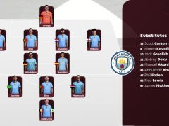 里斯本竞技引援：挖角巴萨B队射手提升锋线实力，新赛季葡超争冠再添关键砝码 | 足球球星动态