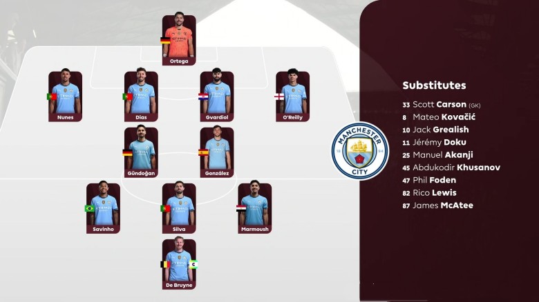 全球11月国际比赛日友谊赛密集上演：巴西阿根廷对决、C罗姆巴佩领衔球星盛宴 |足球球星动态