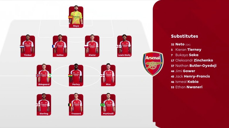 阿德莱德联主场迎战西悉尼流浪者：数据指向客队不败，这场比赛看点十足！热点足球新闻