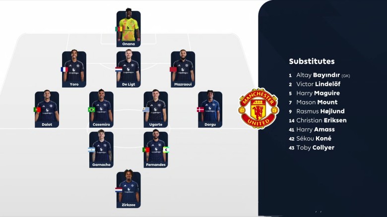 U17世界杯48强赛制改革，点燃晋级战火，新悬念丛生！赛事点评 | 录像高清回放