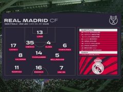 关注！杜埃传中制造杀机 巴黎夺冠功臣被忽视引球迷鸣不平，法甲焦点战折射新星崛起与老将困境 |足球球星动态