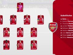 贝西克塔斯欧联出线：冬窗补强锋线 冲击欧联冠军，黑海雄鹰能否创造历史？|足球球星动态