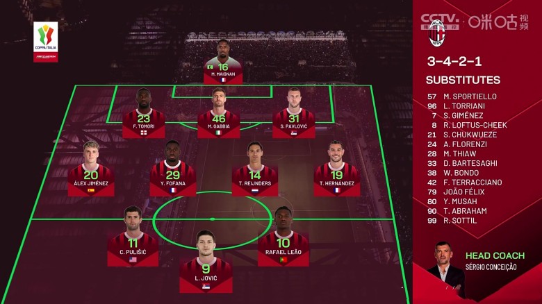 U20世界杯哥伦比亚1-0险胜法国勇夺季军|足球球星动态