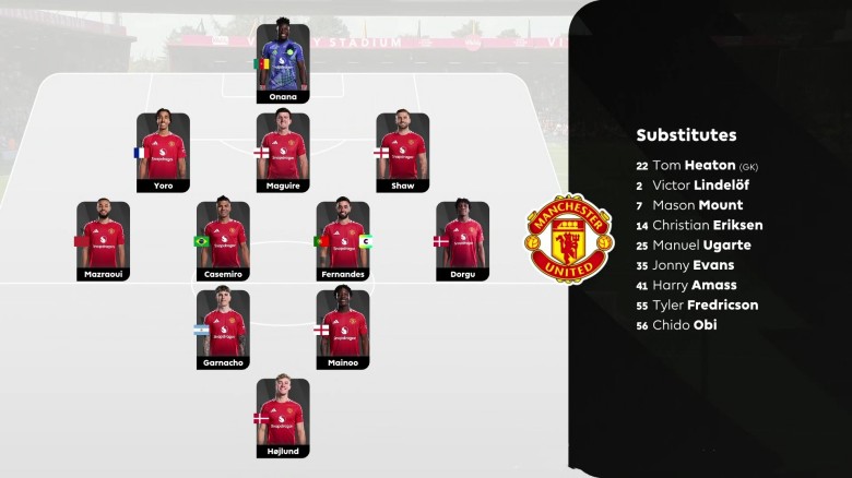 2025.4.27 英超第34轮 伯恩茅斯VS曼联 1080P 7.48GB 百度网盘下载