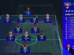 纽约城FC风采：传控战术十分亮眼 但终结能力不足影响战绩 | 足球球星动态