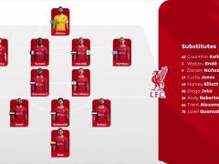 加拉塔萨雷领跑：哲科连续进球 土超攻防统治力全面解析 |足球球星动态